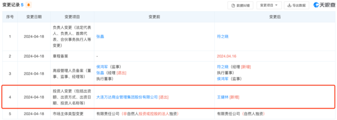 商業(yè)版圖變陣?王健林,突然出手!