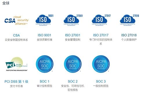 2021最新hr saas避坑指南