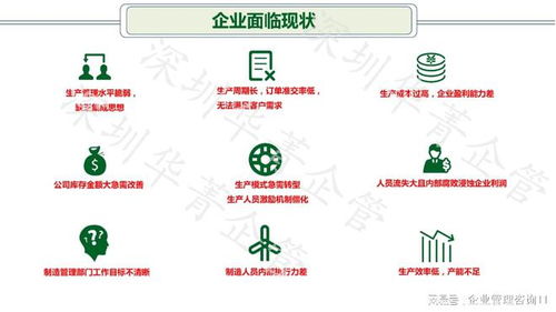 廣東有哪些精益生產(chǎn)咨詢機(jī)構(gòu)是教練式的