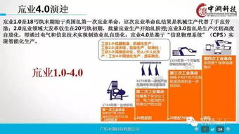 一組超贊的工業4.0及機器人深度研究ppt
