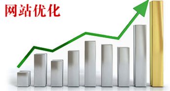 企業創建網站的真正價值在哪里