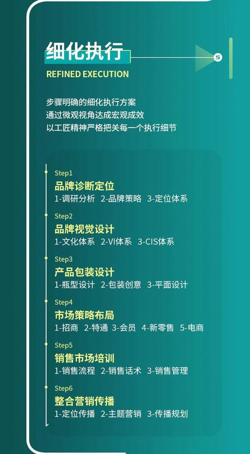 包裝水品牌策劃丨拿聲國際