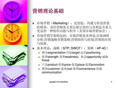營銷策劃基礎(chǔ)-PPT
