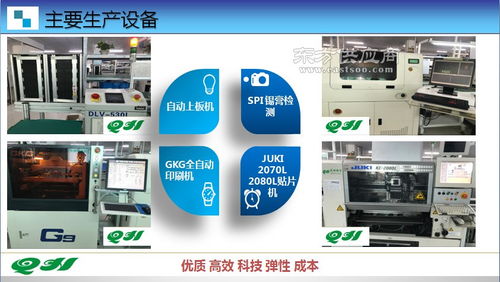 smt貼片廠在線咨詢smt貼片廠smt貼片加工企業