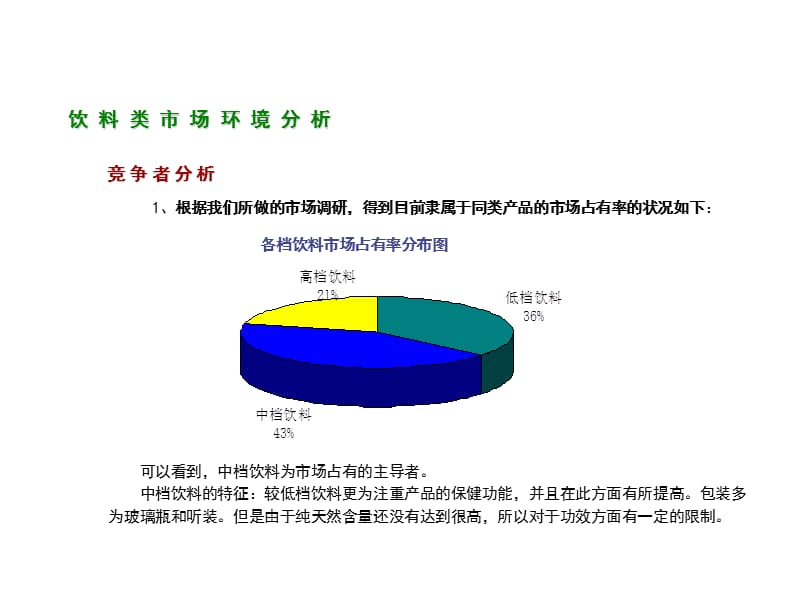 市場營銷策劃初案前言.ppt